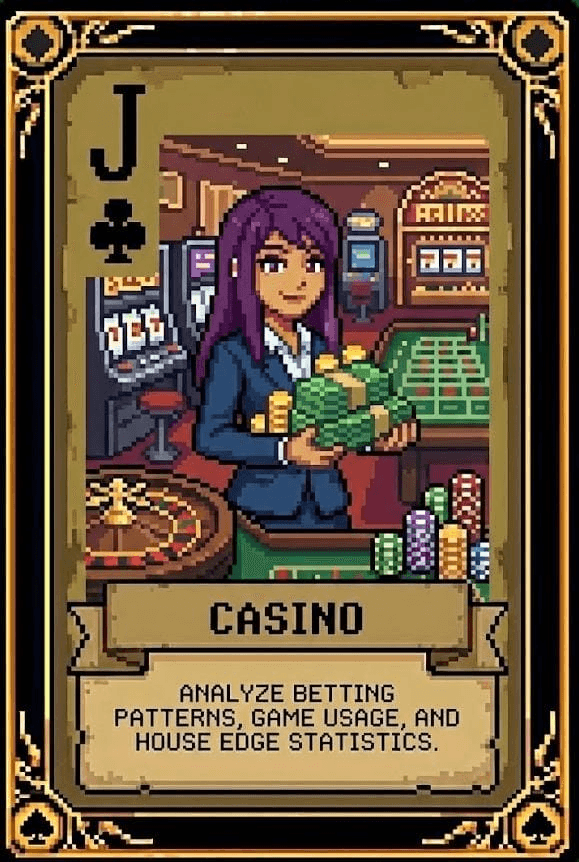 Casino Royale